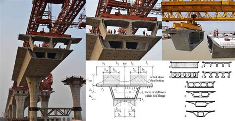 twelve commandments for economic steel box girders modern steel construction|girder bridges no 1.